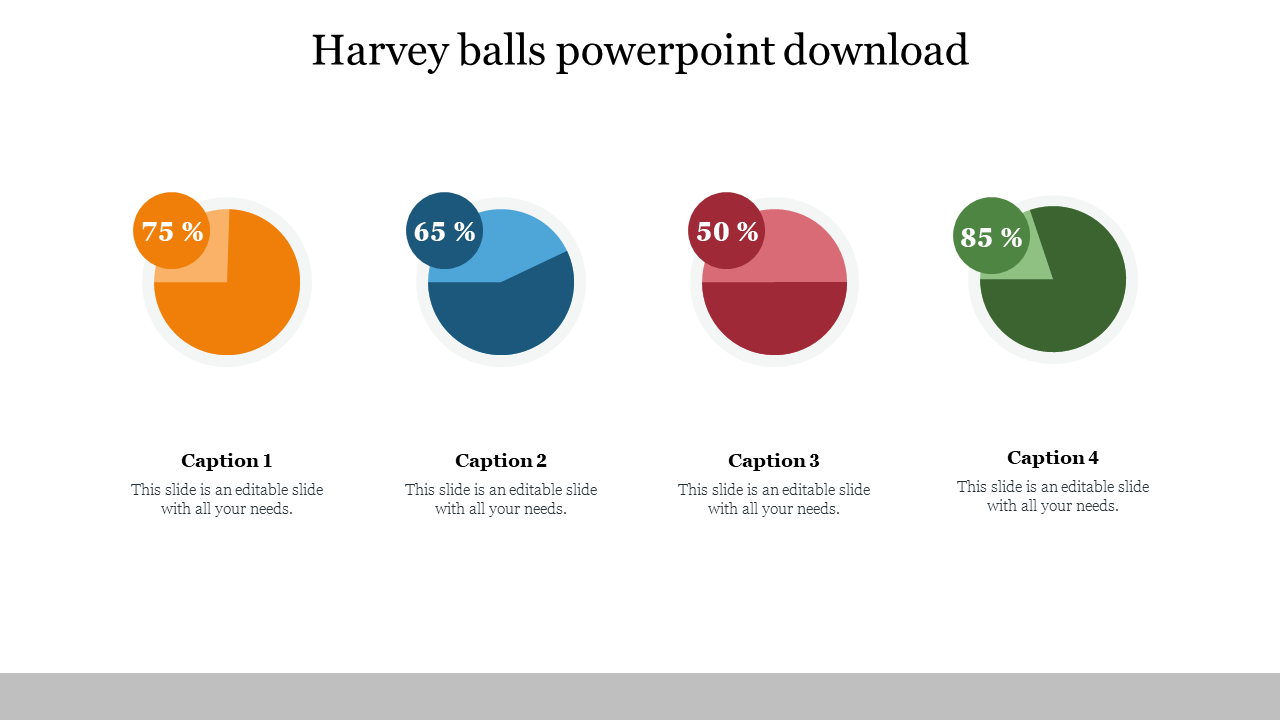 Harvey balls chart showing progress percentages in orange, blue, red, and  green, with space for caption area below.