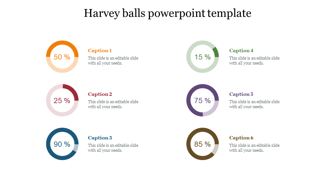 Harvey balls slide with six circular pie charts in various colors, displaying percentages and captions beside each.