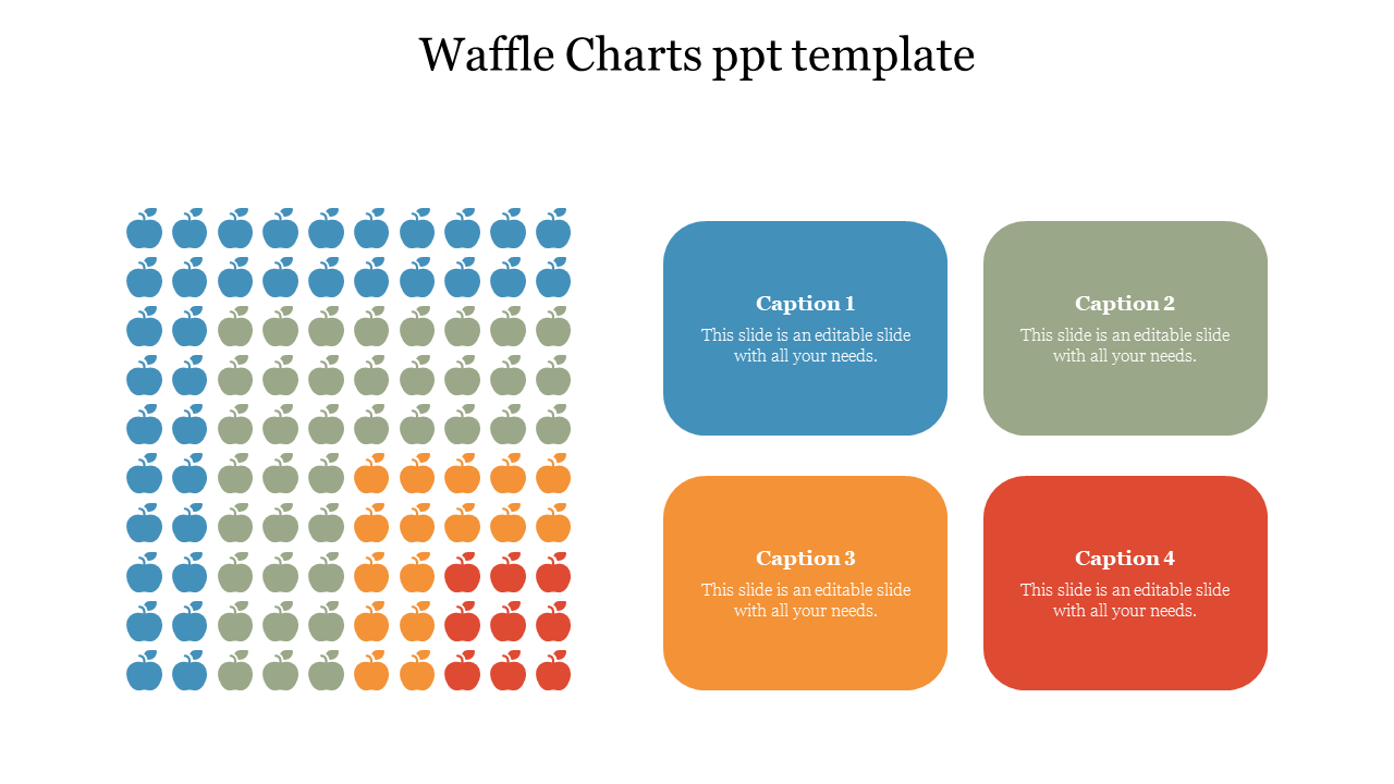 Waffle chart with apple icons in blue, green, orange, and red, paired with four labeled captions areas on the right.