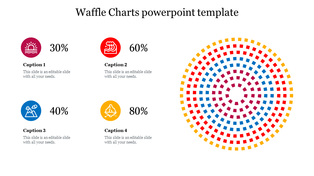 Waffle chart PowerPoint slide displaying percentages with color markers and icons with placeholder text.