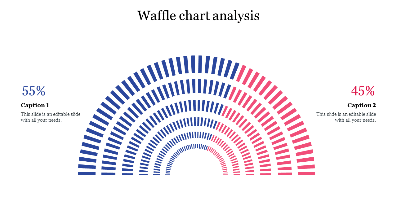 Semi circular waffle chart with blue and pink segments, illustrating percentage differences in two categories.