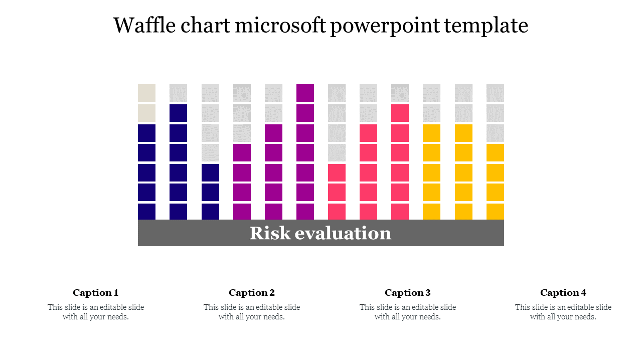 Waffle chart PowerPoint slide with color coded blocks representing different risk levels with captions on a white backdrop.