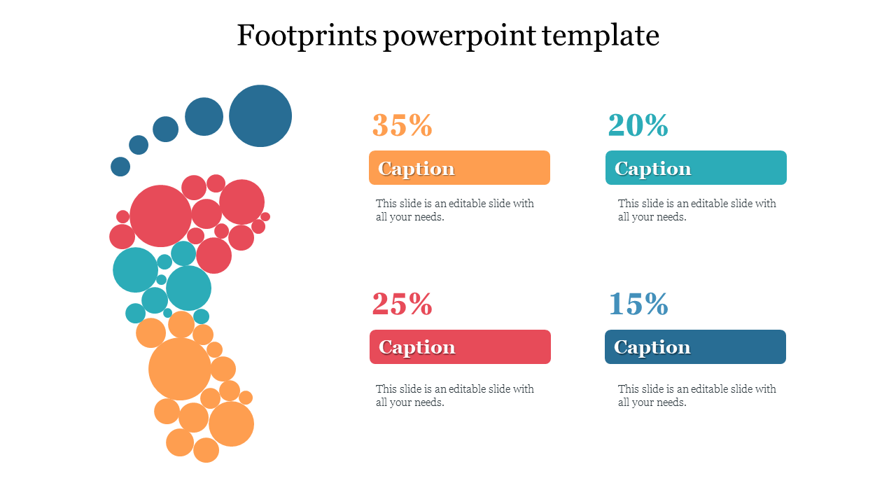 Stunning Footprints PowerPoint Template For Presentation