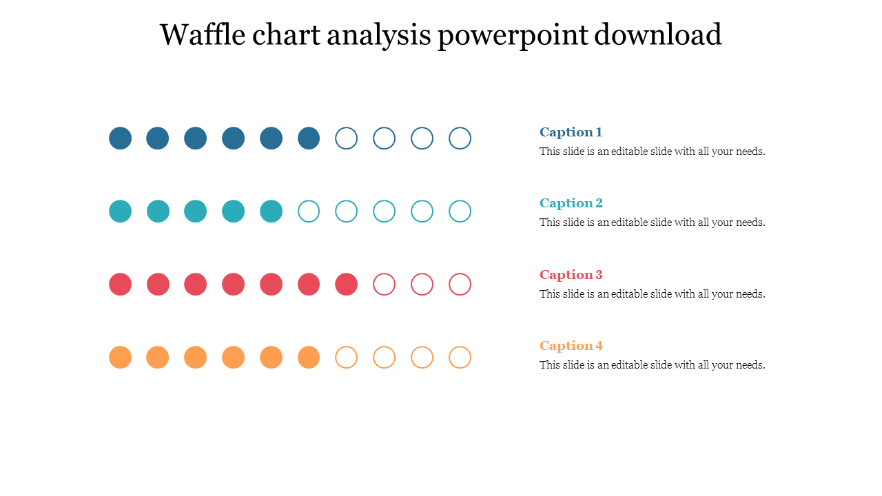 Waffle chart analysis slide with multicolored circular data markers with caption sections.