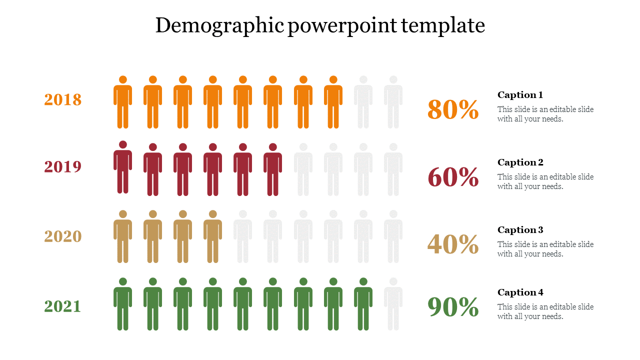 Demographic PowerPoint slide showing population data across four years with different colored icons representing percentages.