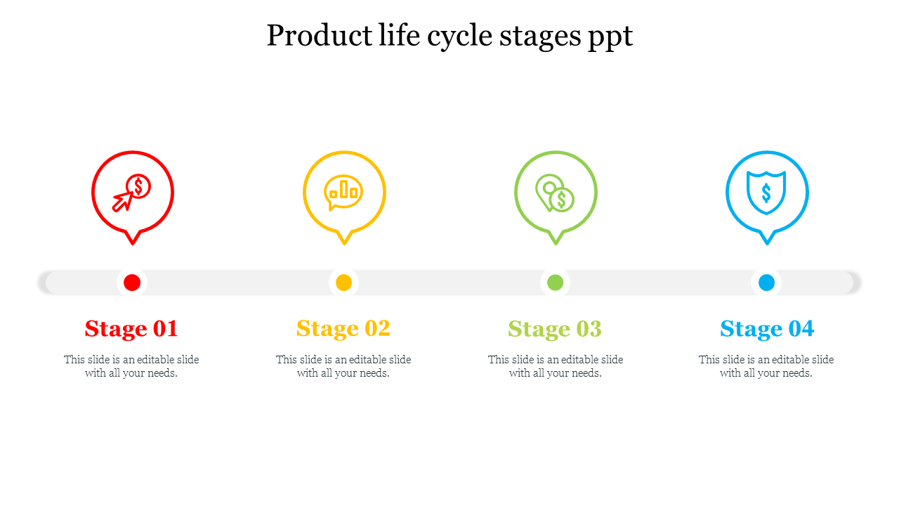 Awesome Product Life Cycle Stages PPT Presentation Design