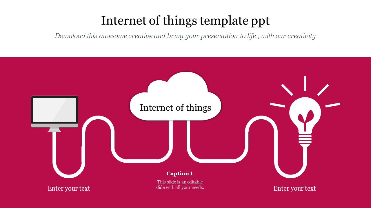  Wavy flowchart connecting a computer, cloud labeled internet of things, and a glowing light bulb.