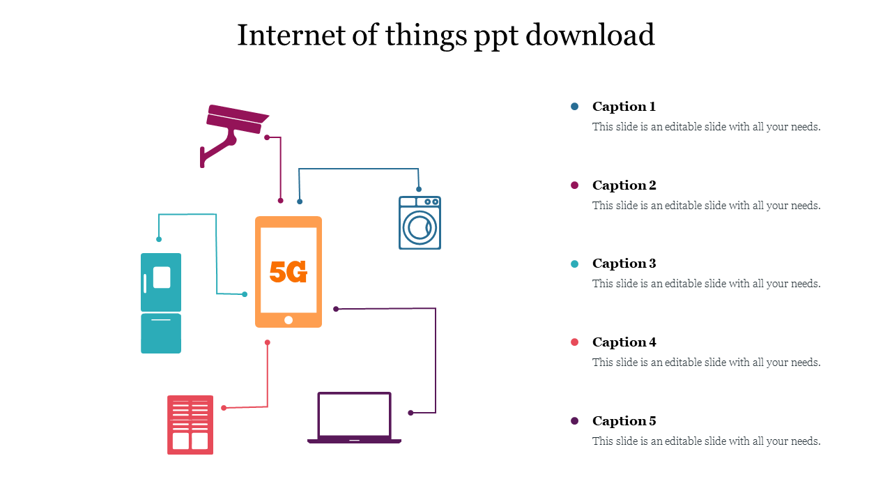 Central orange labeled tablet surrounded by five colorful device icons, connected by lines, with matching captions.