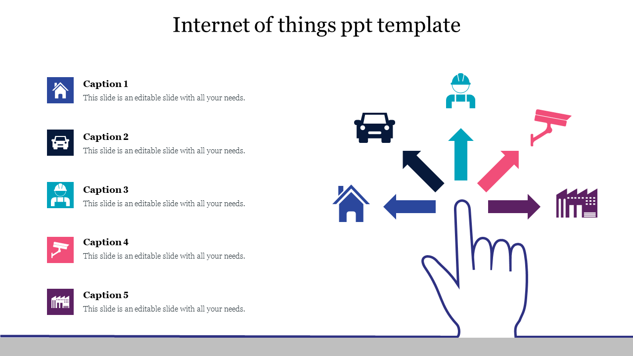 A hand with blue outline at the center, radiating arrows towards five icons representing internet of things concepts.