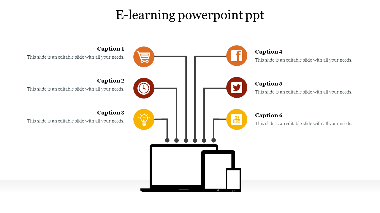 E learning PowerPoint slide with icons linked to captions and devices at the bottom.