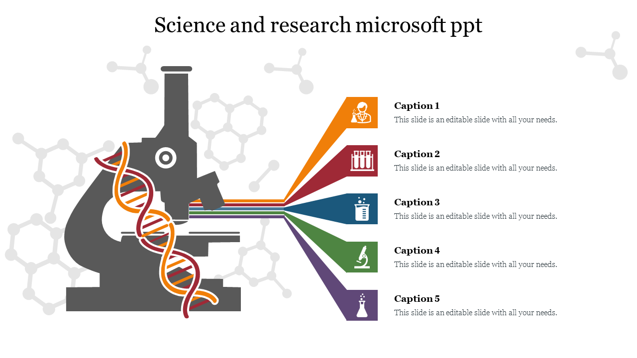 Microscope with a DNA strand, connected to five captions in orange, red, green, purple, and blue on the right.