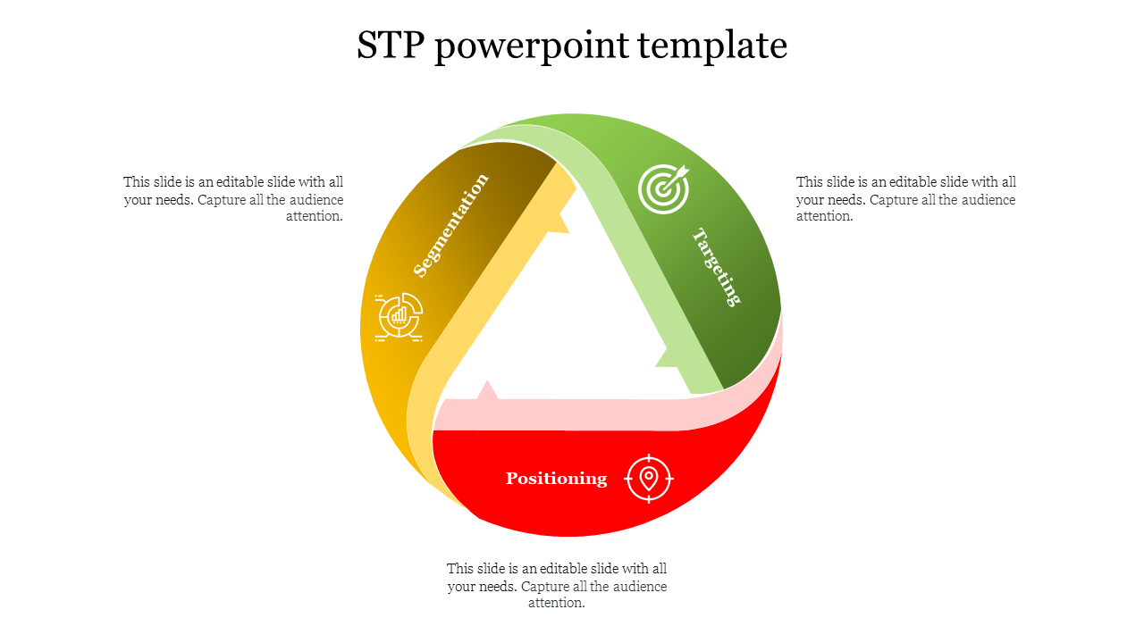 STP model slide illustrating segmentation, targeting, and positioning in a colorful circular flow diagram with captions.