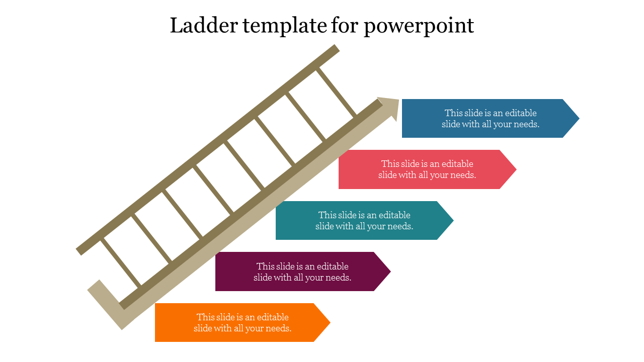 Ladder graphic with five colored arrow labels pointing right, aligned along the steps.