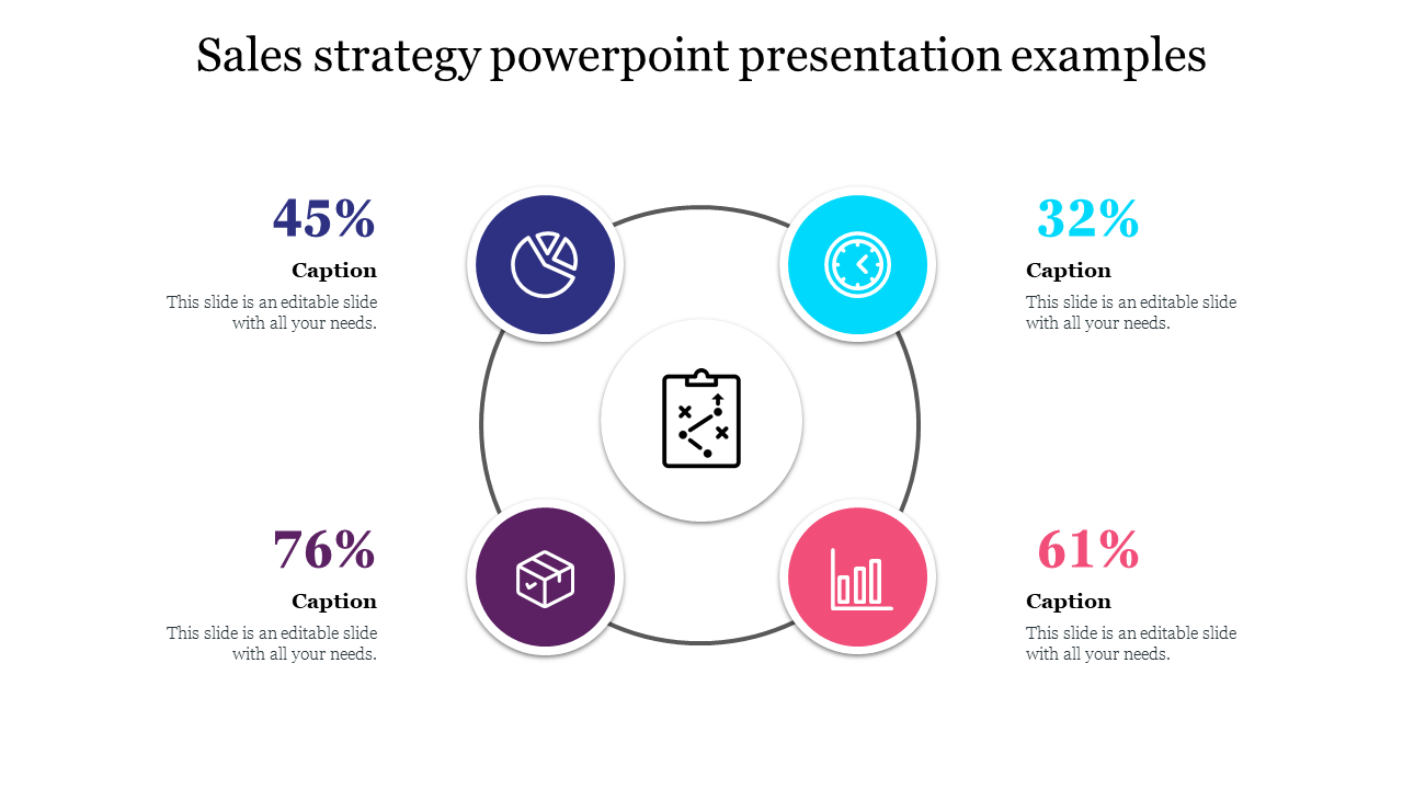 Circular sales strategy infographic with four colorful icons  in blue, purple, dark blue, and pink, with percentage values.