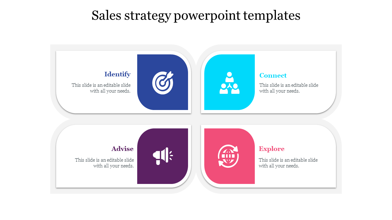 Sales strategy slide showing goal, team, megaphone, and target icons within rounded rectangle sections.