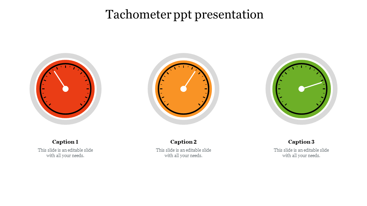 Three colored tachometer gauges in red, orange, and green, each paired with a caption areas beneath.