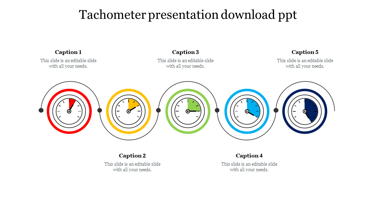 A tachometer PowerPoint template with five dials in different colors, each representing a specific section with captions.