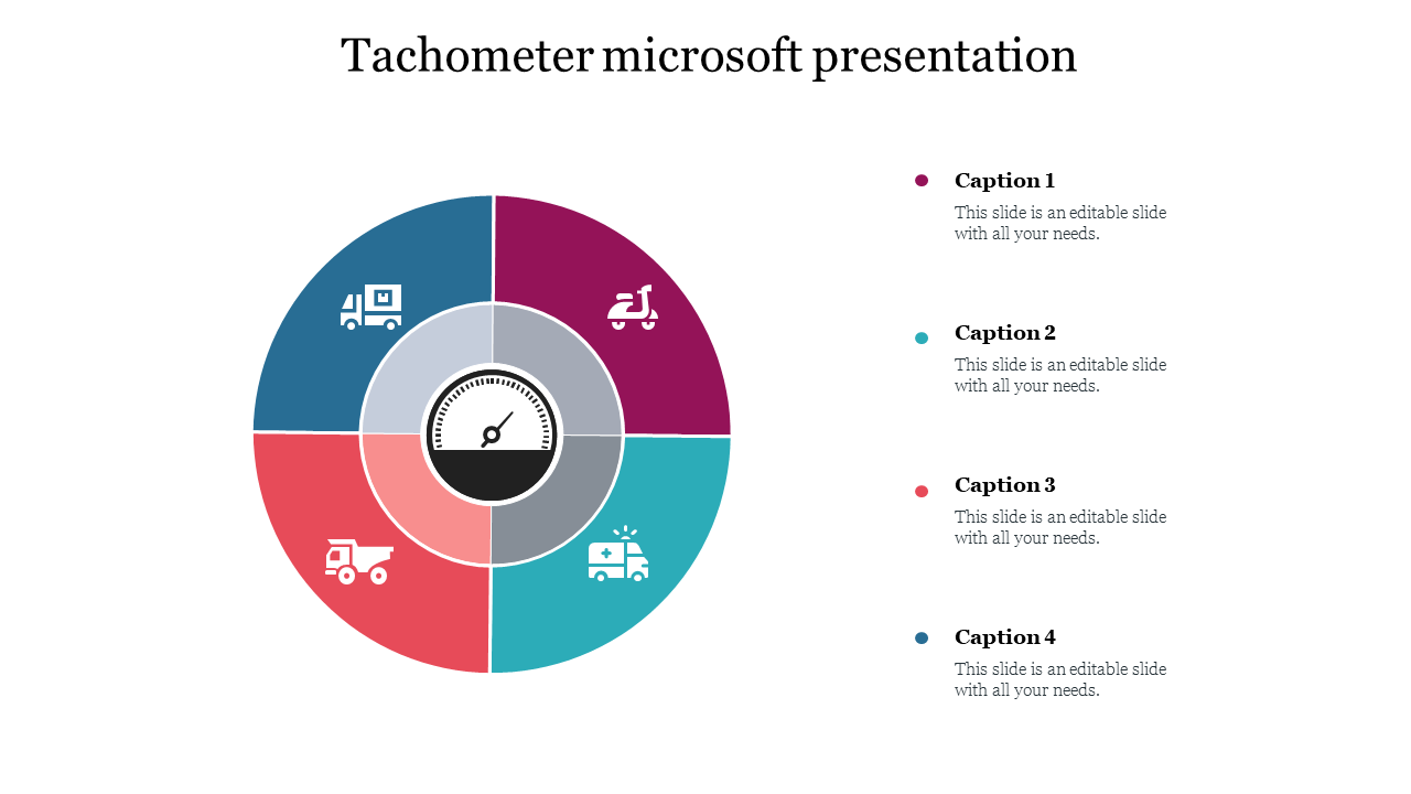 Circular tachometer divided into four sections  in blue, red, purple, and teal, featuring transport icons and captions.