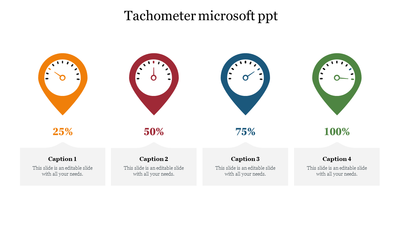 Tachometer template with percentage markers and color-coded designs, each paired with caption areas.