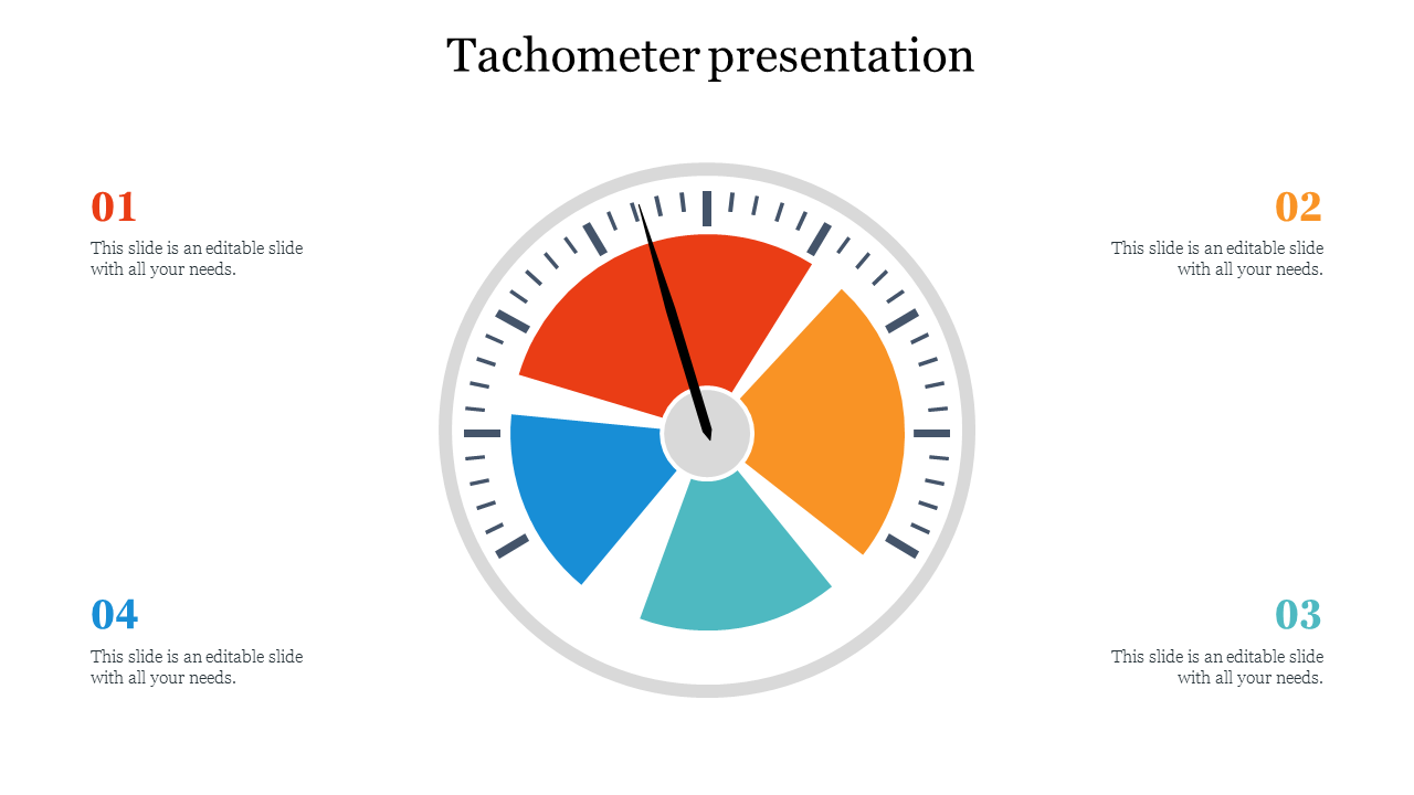 Tachometer slide featuring a dial with a needle pointing to colored segments and four caption areas.