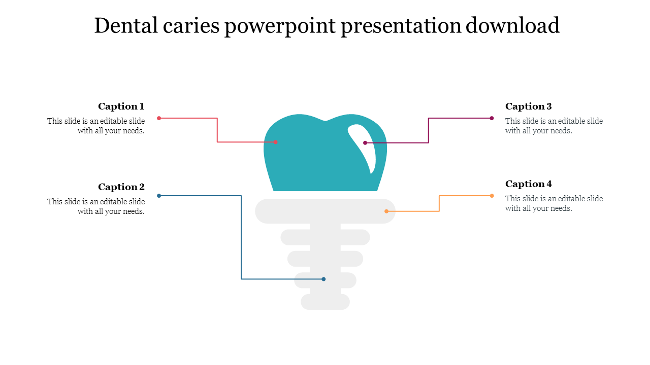 Creative Dental Caries PowerPoint Presentation Download