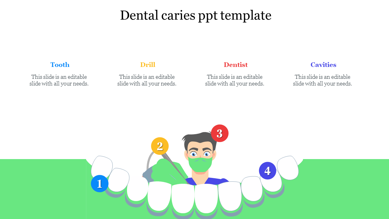 Dental caries slide featuring an illustrated dentist, a drill, and labeled sections for tooth, cavities, and dentist.