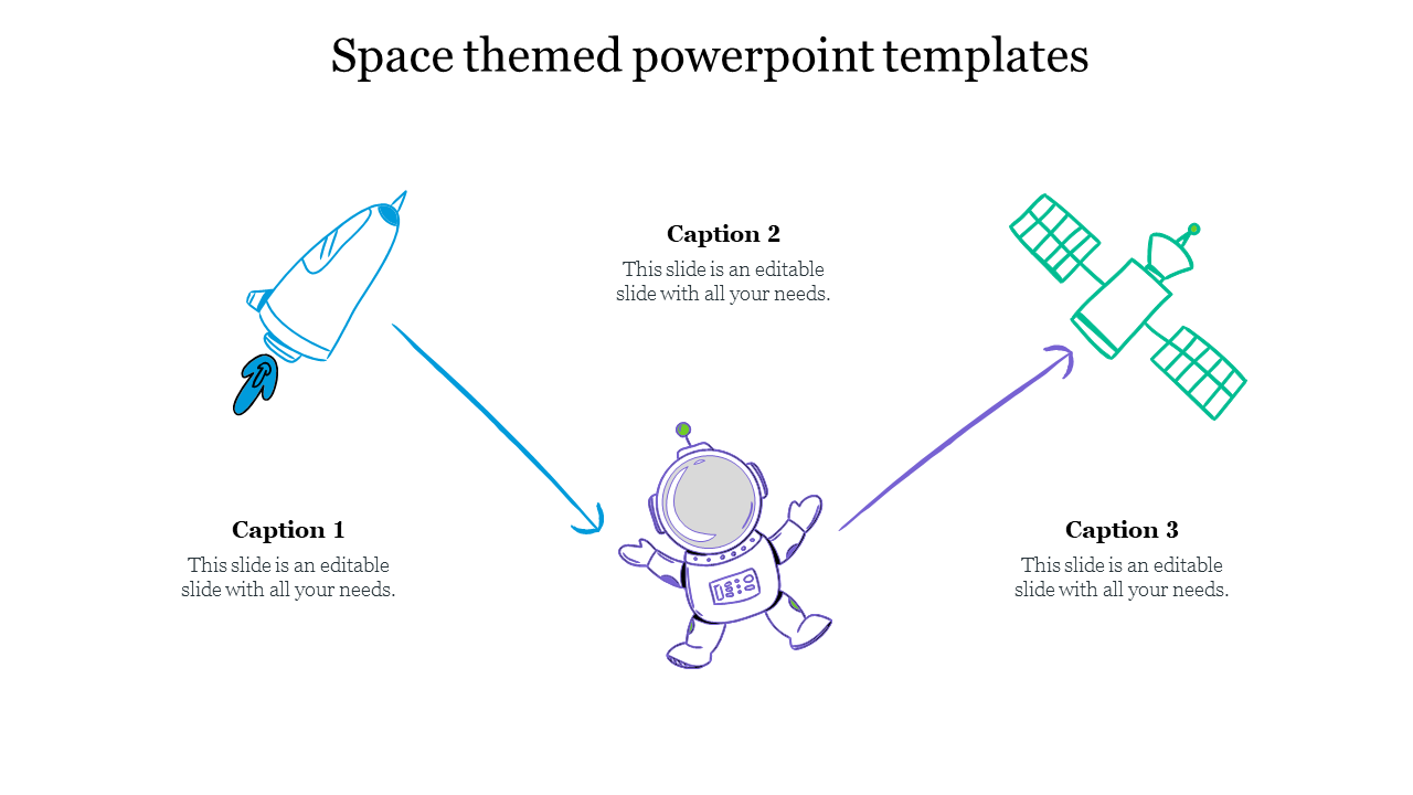 Space-themed slide featuring a rocket, astronaut, and satellite connected with arrows and captions areas.