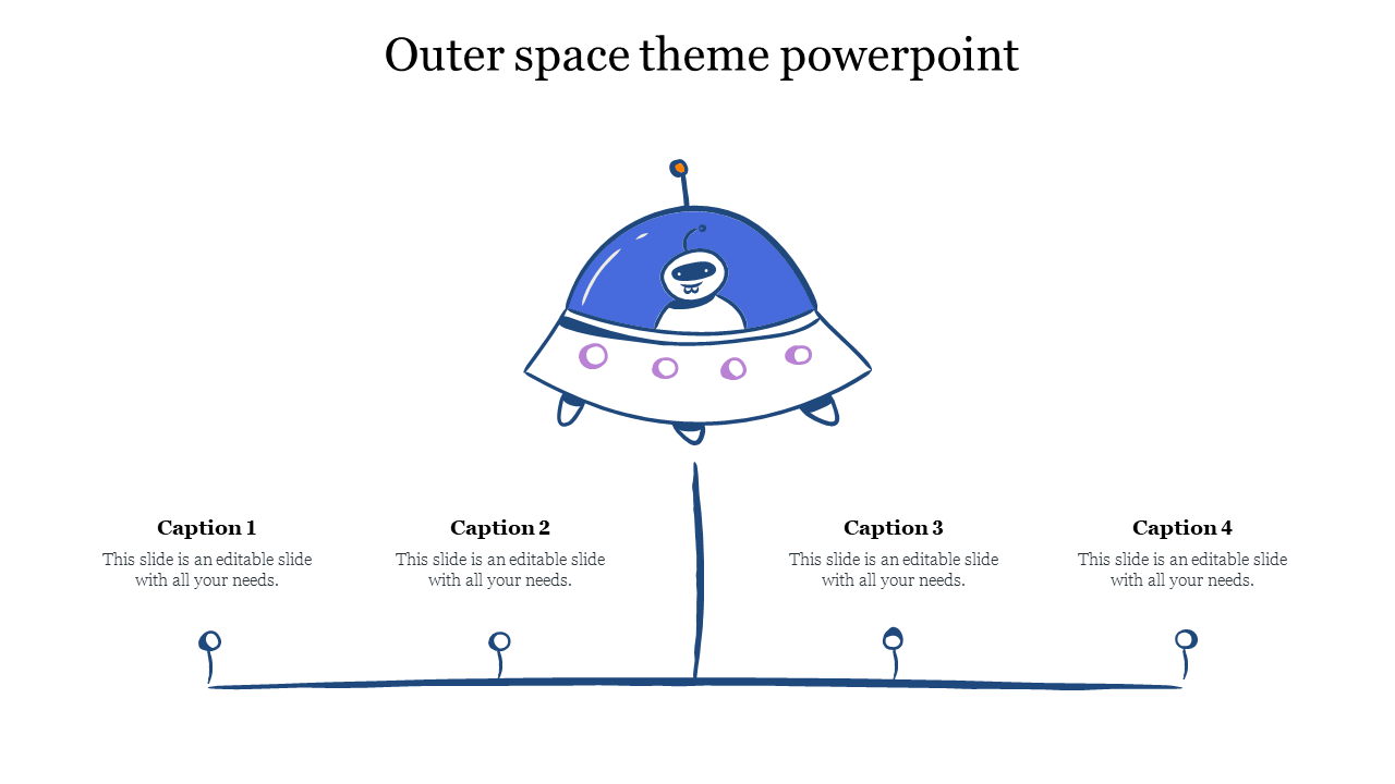 Illustrated flying spaceship with a smiling astronaut, linking to four evenly spaced captions through a blue line.