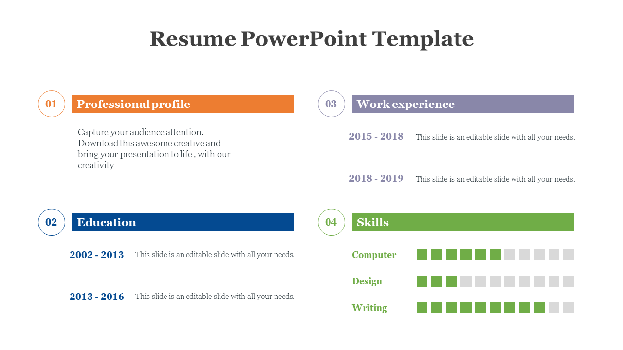 Resume PowerPoint template slide showing sections for professional profile, education, work experience, and skills.