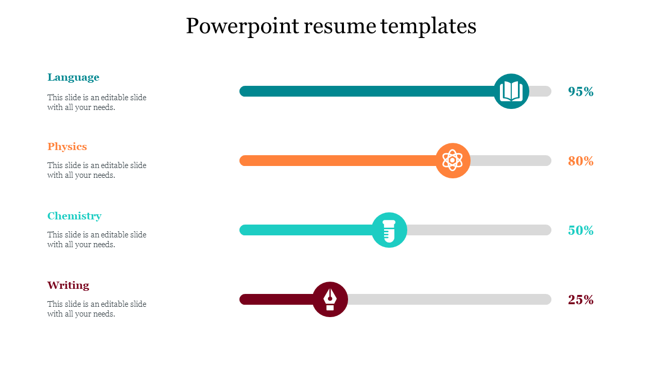 Resume slide showing proficiency levels in different skills, including language, physics, chemistry, and writing with text.