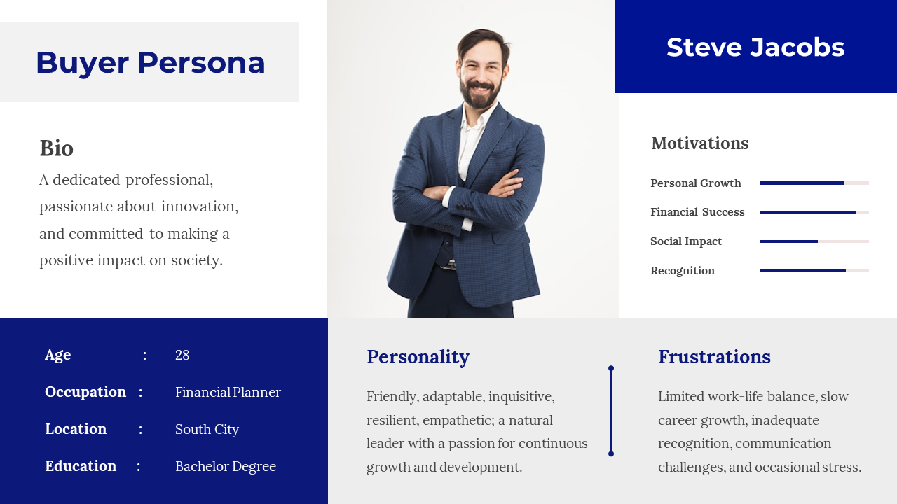 Persona slide with an image of a smiling man in a suit, detailing his background, and work challenges, with blue accents.