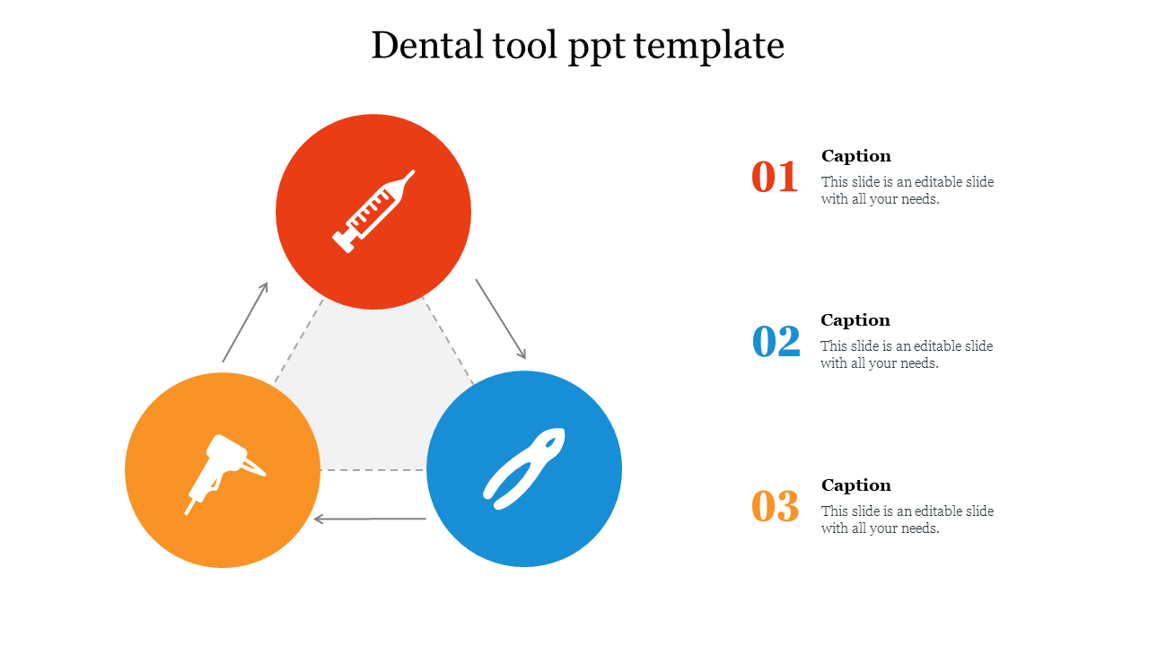 Slide design for dental presentations showcasing a triadic layout of dental tools, with spaces for captions.