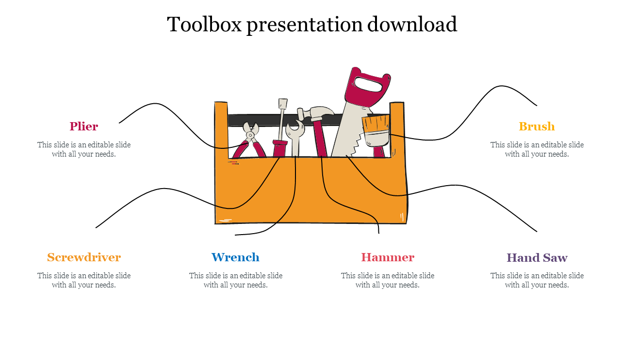 Toolbox illustration displaying various hand tools, including a wrench and a screwdriver, with labels pointing out each tool.