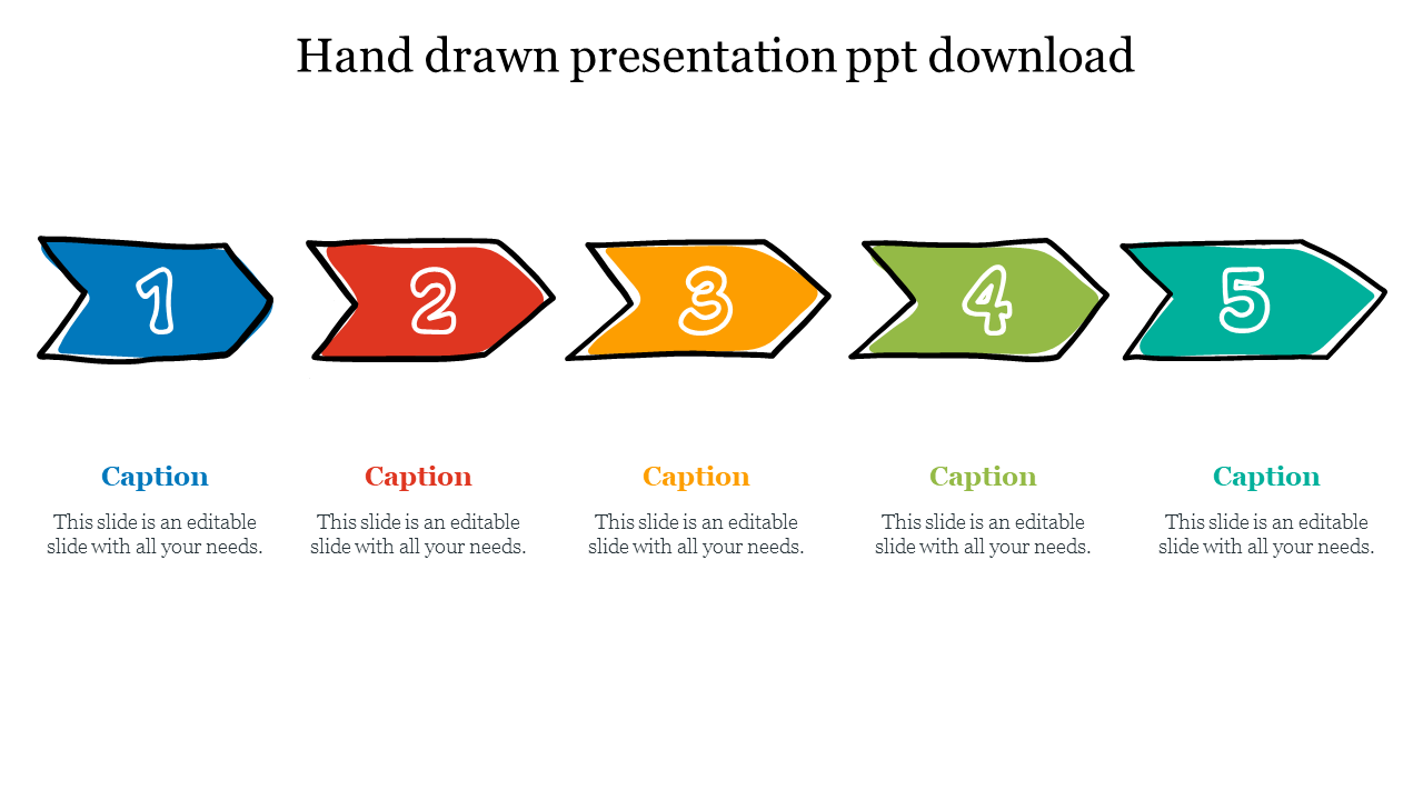 Hand-drawn style infographic with five colored arrows, each numbered 1 to 5, arranged horizontally with caption areas.