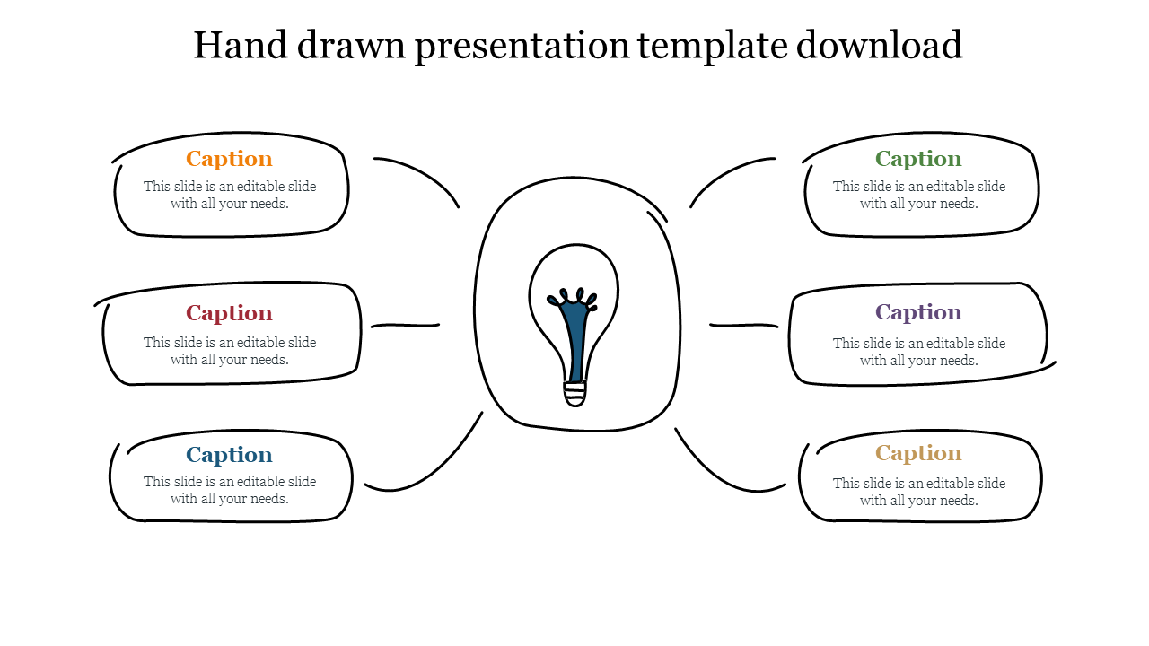 Hand-drawn infographic with a central lightbulb and six caption boxes, connected with curved lines.