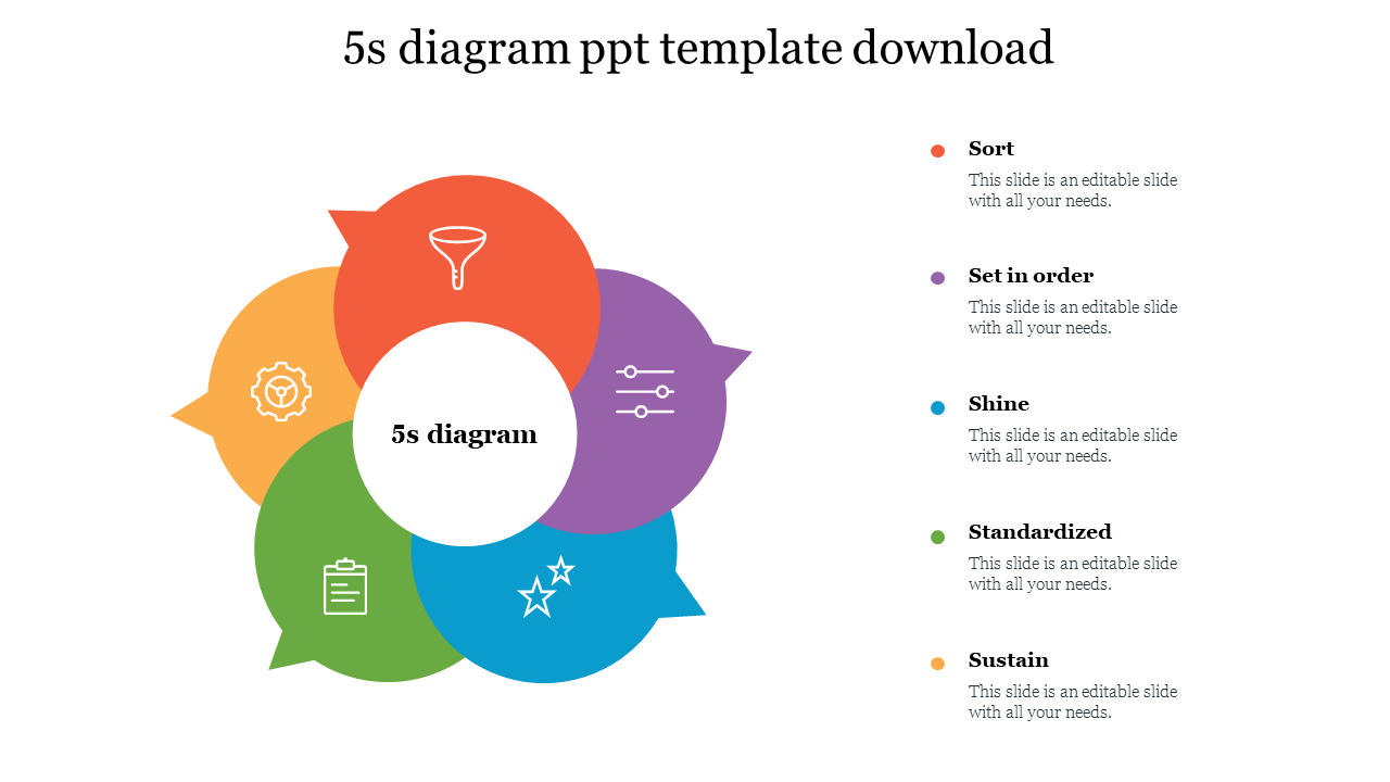 Colorful 5S diagram slide featuring steps in bubble shapes with icons and placeholder text.