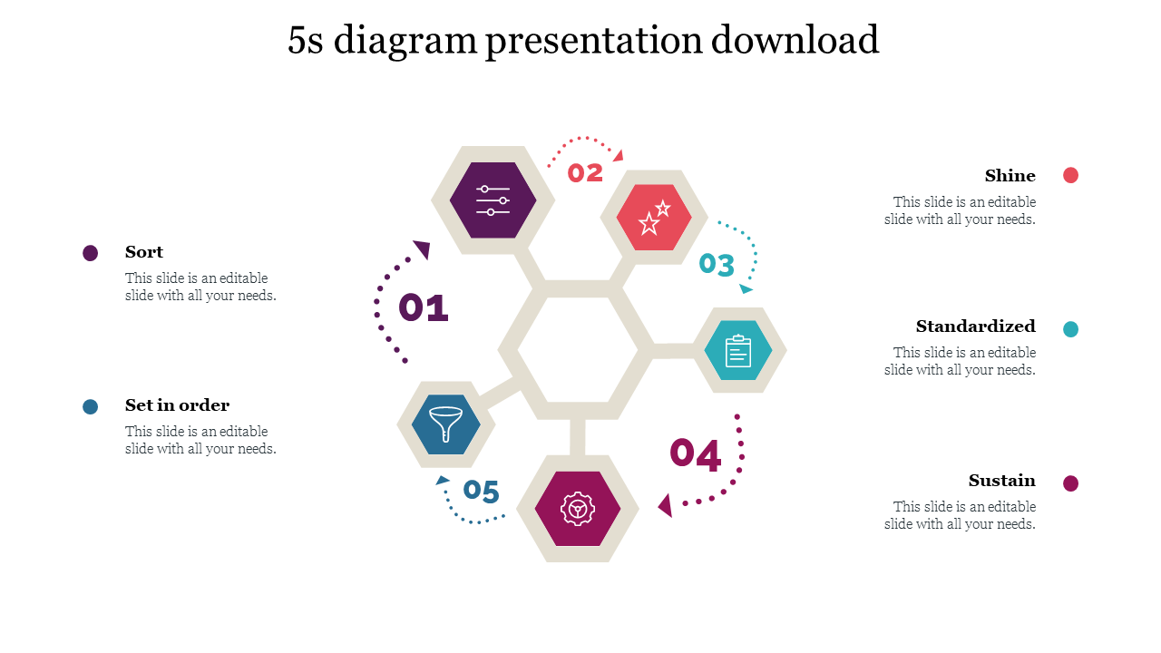 5S diagram slide featuring five key principles with colorful icons and placeholder text.