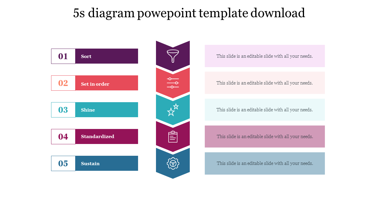 Extraordinary 5s Diagram PowerPoint Template Download