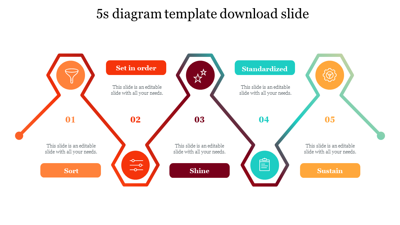 5S diagram slide illustrating the five stages of the organizational process in vibrant colors with color coded icons.