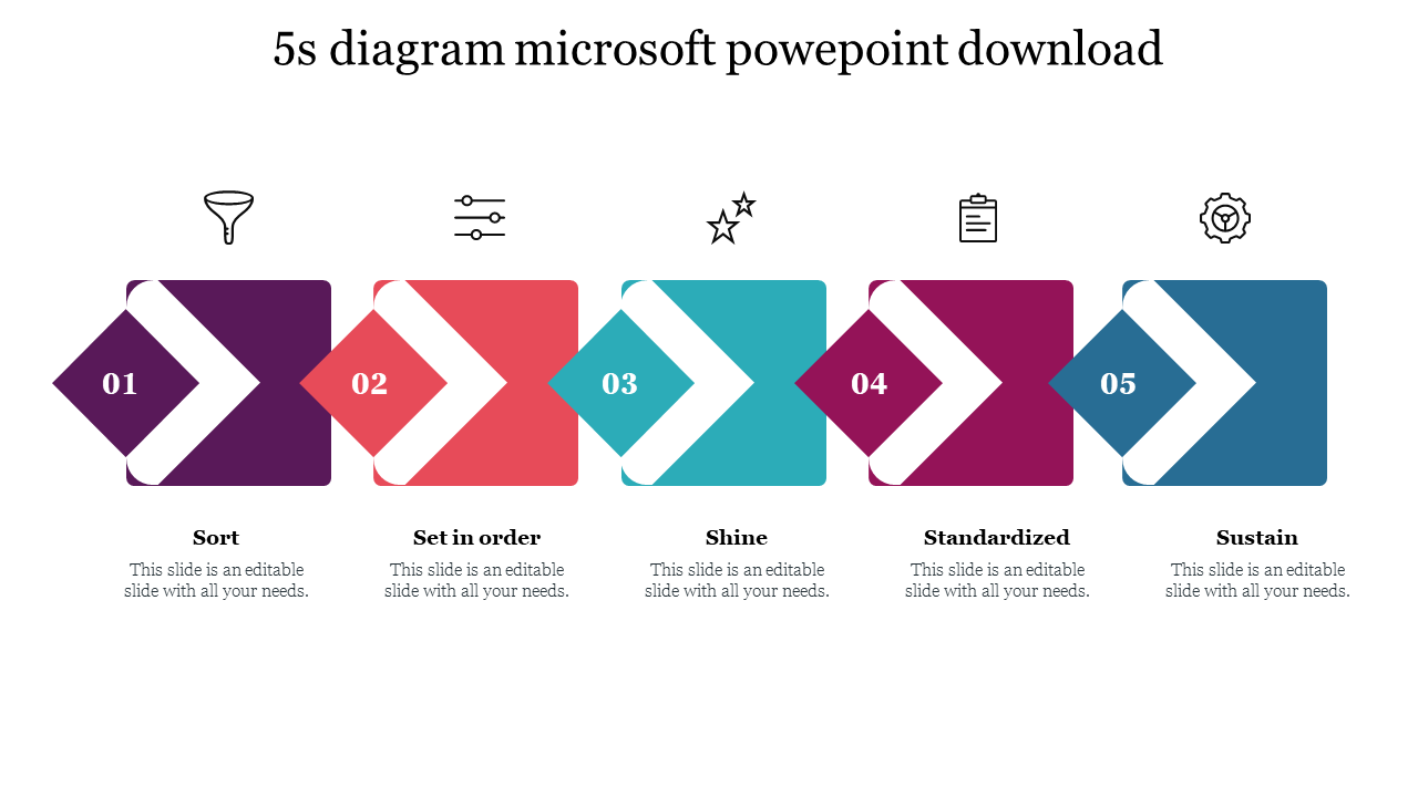 Best 5s Diagram Microsoft PowerPoint Download