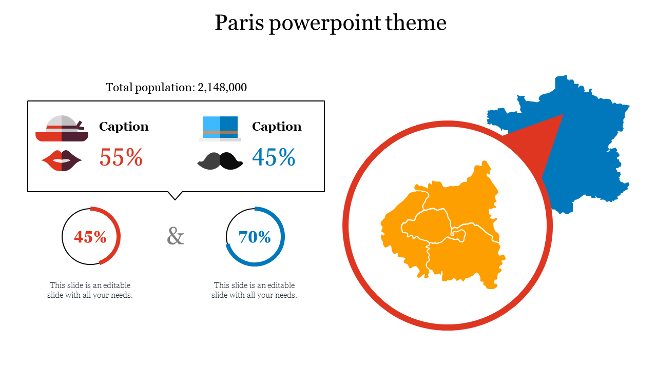 Map of Paris region with orange highlight and demographic icons showing percentage data alongside two circular charts.