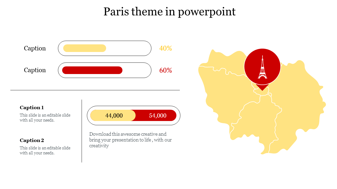 Yellow Paris map with red Eiffel Tower icon, two percentage bars with captions and numerical data below.