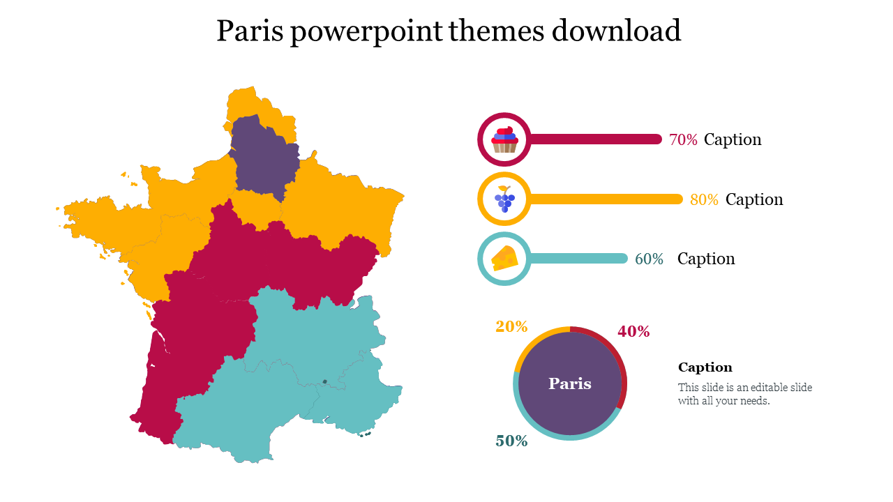 Colorful map of France with distinct regions marked in yellow, purple, teal, and maroon, paired with bar and pie charts.