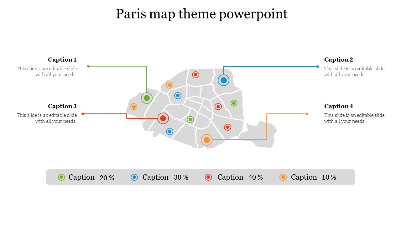 Illustration of a Paris map featuring various colored markers linked to captions, showing percentage values for each section.