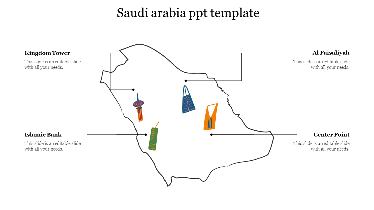 Saudi Arabia map with four landmarks marked by colorful building icons, each with captions.