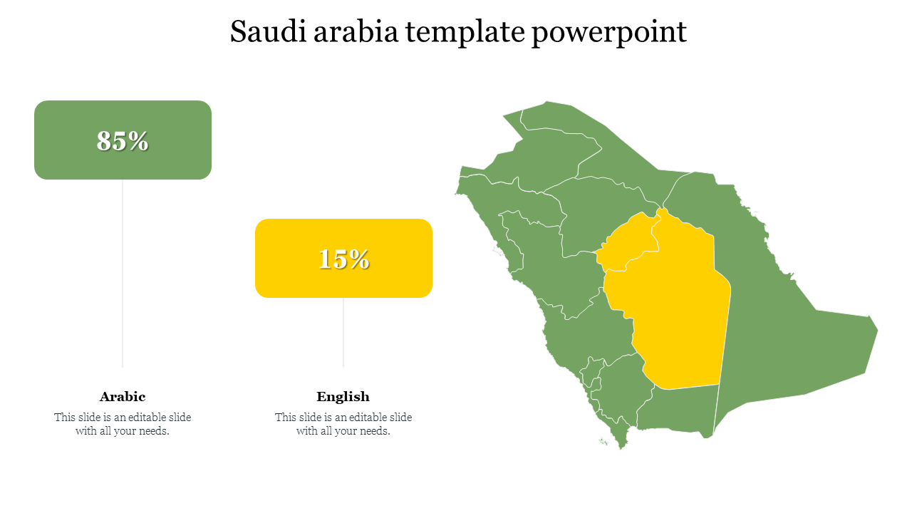 Map of Saudi Arabia with 85% labeled in green for Arabic and 15% in yellow for English language representation.