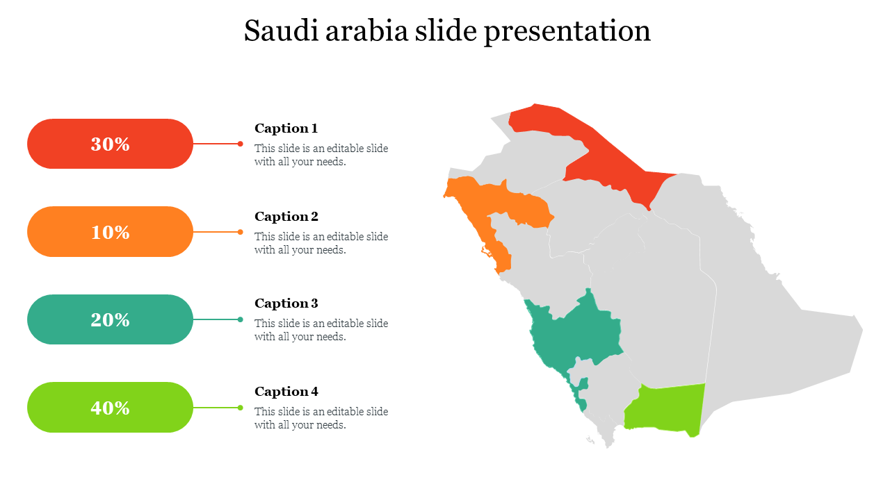 Saudi Arabia slide with a map highlighting four regions in various colors, each with percentages and caption areas.