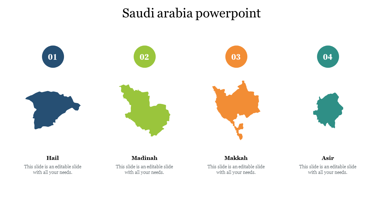 Visual slide of Saudi Arabian regions, highlighting Hail, Madinah, Makkah, and Asir in unique colors with numbered circles.