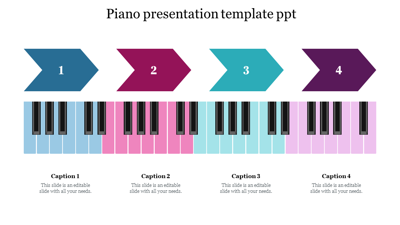 Four colored arrow shapes numbered 1 to 4 above piano keys in blue, pink, teal, and purple sections, each with captions.