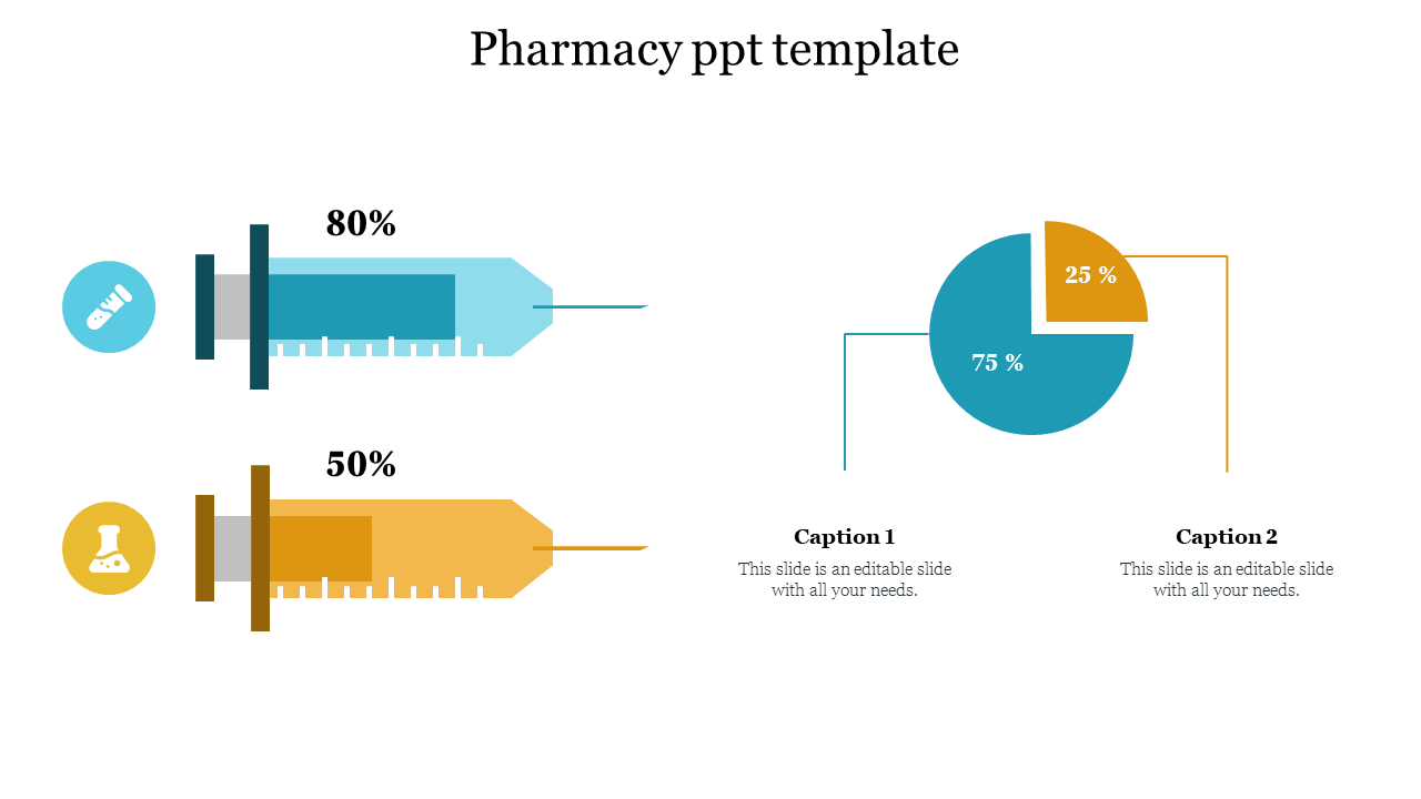 Two syringes of pharmacy, one blue  and one orange, beside a pie chart, with caption areas placed in a white background.